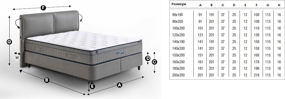 Тапицирано легло «New Lotto» + Матрак «Adapt Rest» + табла «Adapt Rest» с място за съхранение, повдигащ механизъм, система за безшумно затваряне