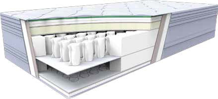 Матрак Serta Royalty