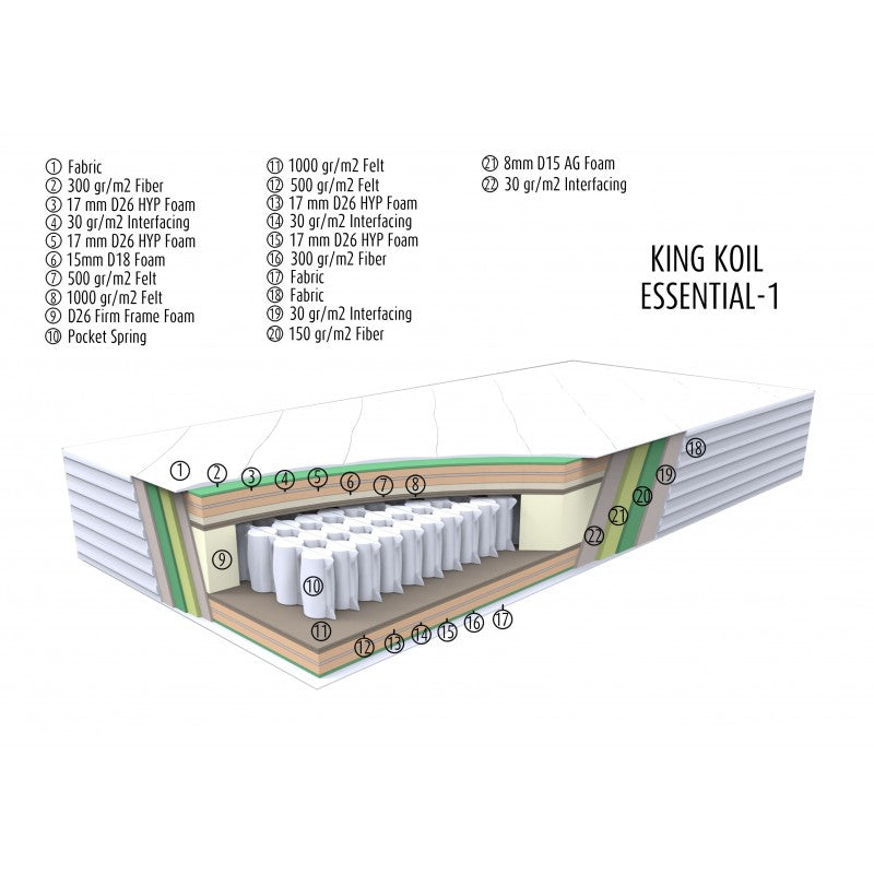 Матрак King Koil Essential 1 (6697705603268)