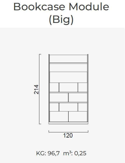 ТВ библиотека «Luis» - 6 модула