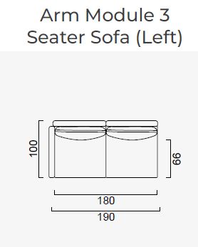 13 модула за модулен диван «Fox Amazon»