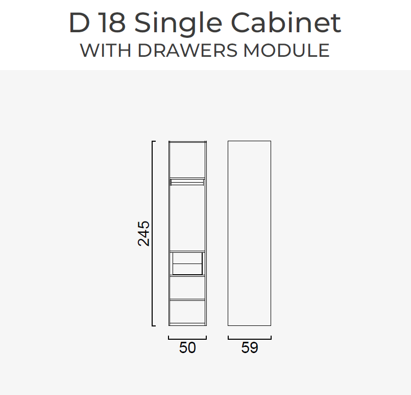 19 конфигурирани модула за гардероб «Alfa» - с осветление, чекмеджета, лостове за закачалки и рафтове