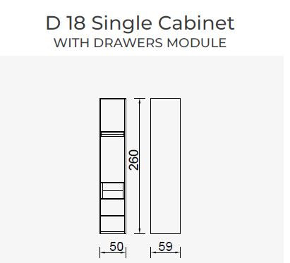19 конфигурирани модула за гардероб «Alfa» - с осветление, чекмеджета, лостове за закачалки и рафтове