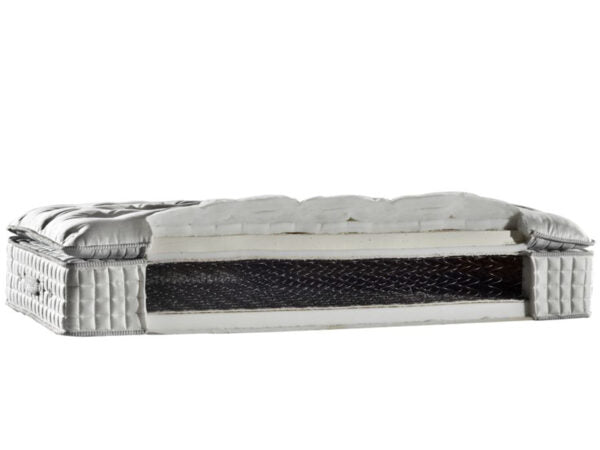 Матрак Serta Splendid