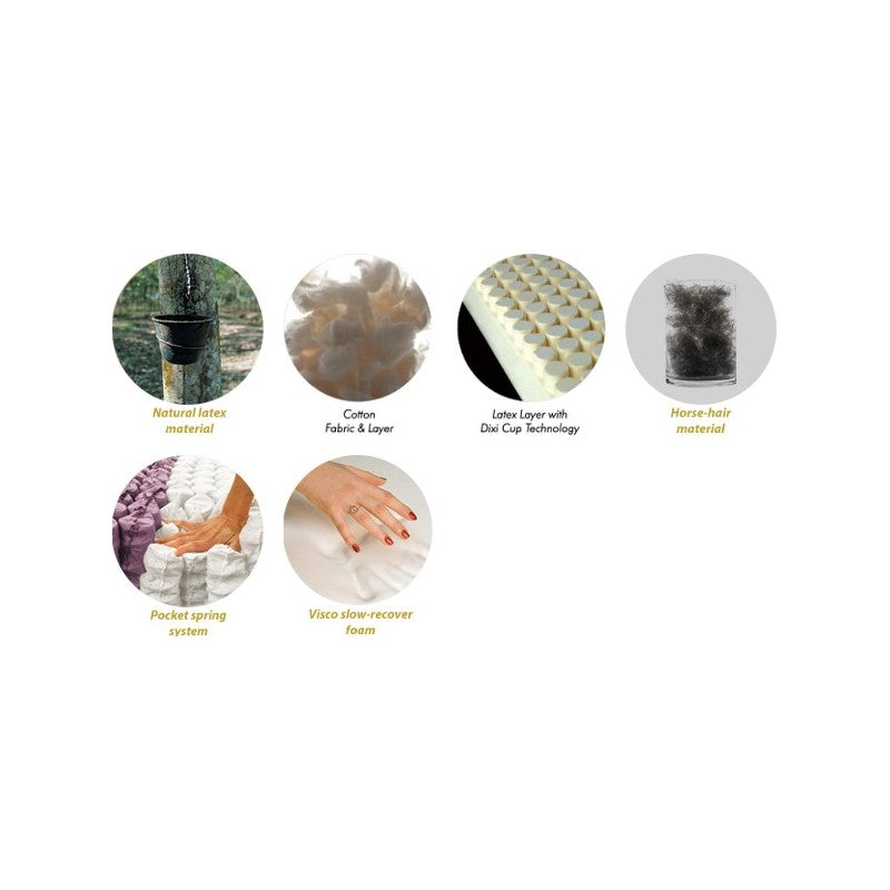 Матрак King Koil Amethyste (6647254876356)