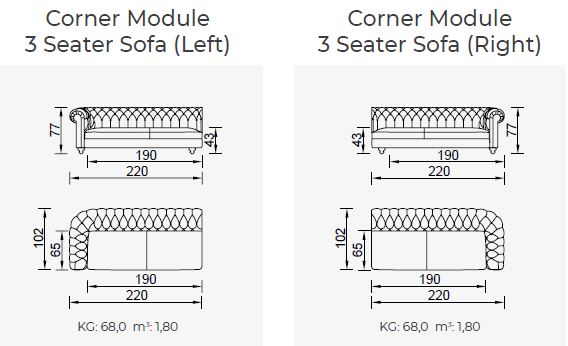 4 модула за модулен диван «Aspendos»