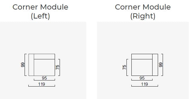 11 модула за модулен диван «Plus Poufy»