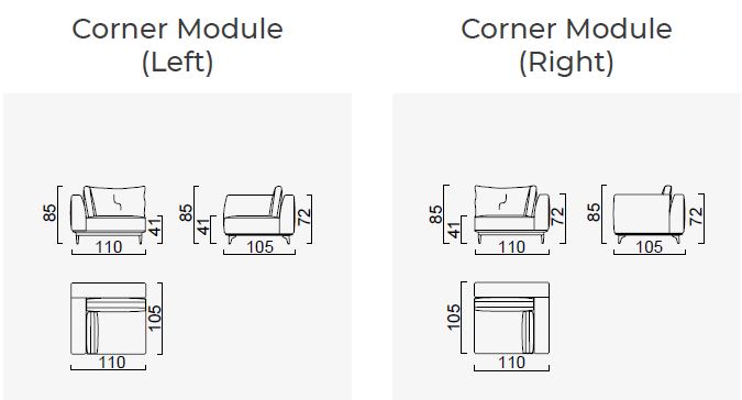 8 модула за модулен диван «Loft»